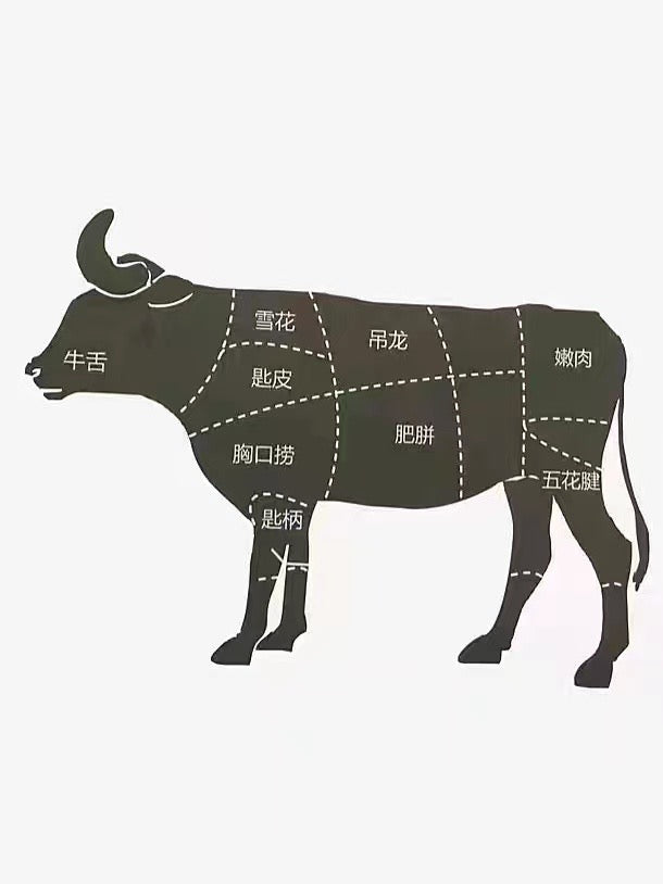 潮汕手切牛肉 嫩肉 (250g)